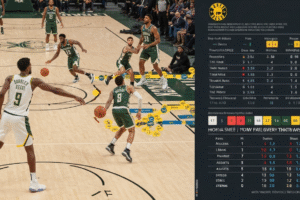Pacers vs Milwaukee Bucks Match Player Stats